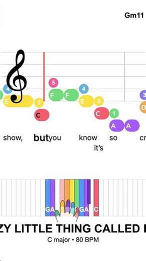 CRAZY LITTLE THING CALLED LOVE - QUEEN | Easy Piano Tutorial with Notes & Chords