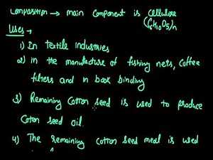 Lecture 2 : Fibre to Fabric - Science, Class 7 Video Lecture
