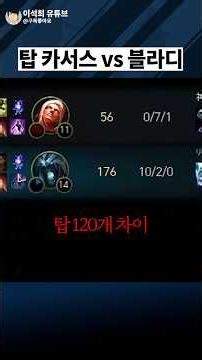 Top Karthus vs. Vladimir