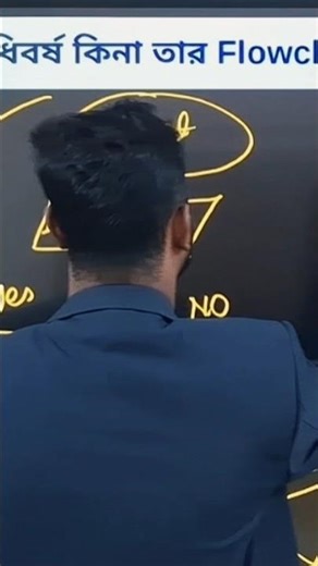 Coming soon... Trending Class viral hsc ict class #hscict #10minuteictschool #ictclass #viralclass