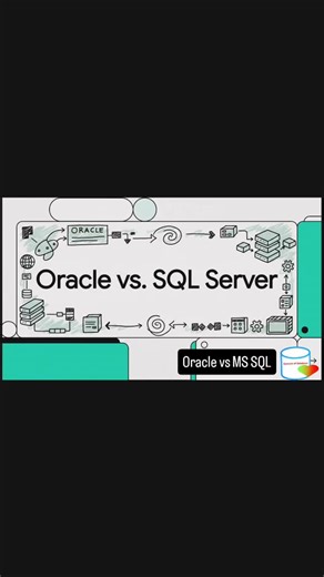 Genesis of Database on Instagram: "Oracle vs SQL Server Architecture 2026 | Memory, TEMP, UNDO & Engine Internals #OracleDatabase #SQLServer #OracleDBA #SQLServerDBA #DatabaseArchitecture OracleInternals SGA PGA TempTablespace UndoTablespace DatabasePerformance DBATraining DBAInterview"