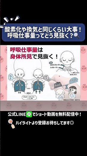 酸素化や換気と同じくらい大事！呼吸仕事量ってどう見抜く？