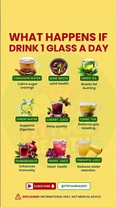Daily Detox Drinks 💧 | Reduce Bloat, Burn Fat & Improve Heart Health