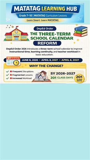 DepEd 3-Term School Calendar Explained (DepED ORDER No. 009, s.2026)