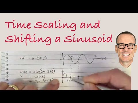 Time Scaling and Shifting a Sinusoid