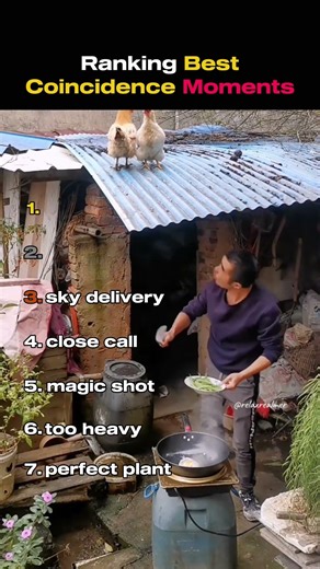 Ranking Best Coincidence Moments