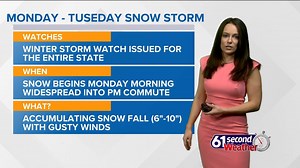 1.5K views · 16 reactions | The wind chill is easing, but soon snow will be falling: Rachel Piscitelli has your wintry 61-Second Weather forecast. | FOX61 | Facebook