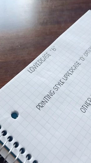 Reposting because this style will be the next rename this color practice guide, so head to grab your copy of the “Printing Style” workbook to learn every letter! When I say created on my own, it’s the combination of letter styles that are unique to me. 🥰Perfect long weekend activity! | Memories By Meyers