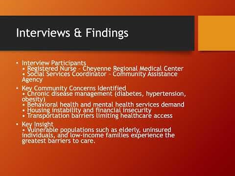 Community Health Assessment Presentation