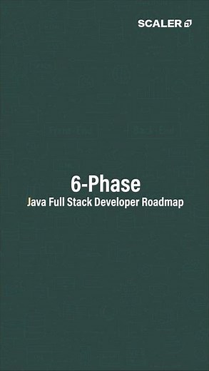 Java Full Stack Developer Roadmap 2026: 6-Phase Step-by-Step Guide