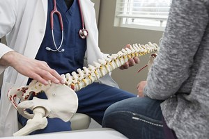 Diagnostic & Therapeutic Interventional Procedures | iSpine