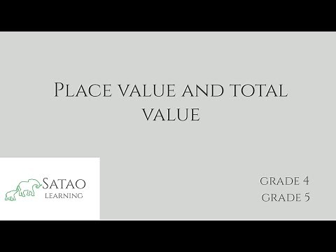 Place value and total value