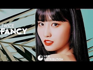 How Would Twice (트와이스) sing – Fancy by Iggy Azalea| Line Distribution