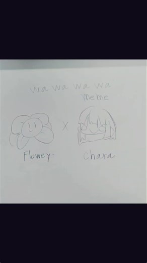 Exploring UNDERTALE Characters: Chara and Flowey