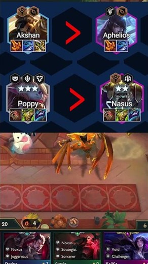 Who is your "Strongest" Unit? | TFT Set 9