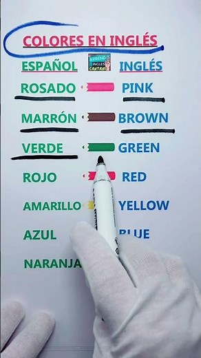 ¿Sabes cómo se dicen todos los colores en inglés?
