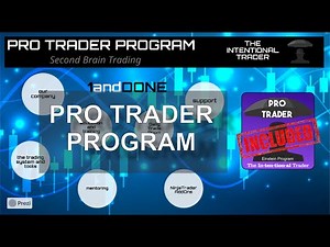 The Pro Trader Program | Everything You Need For Day Trading | Futures Trading For NinjaTrader