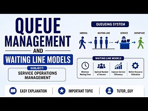 Queue Management & Waiting Line Models | Service Operations Management | Important Question