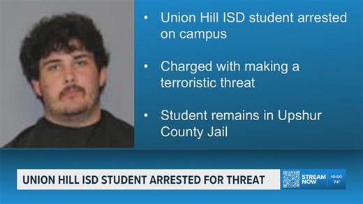 Union Hill ISD student arrested, charged with making terroristic threat impacting school community