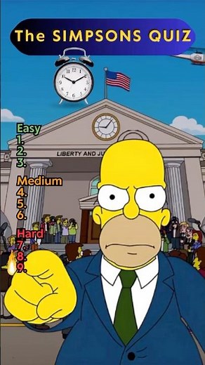 Can You Guess These Simpsons Characters? Only True Fans Will Succeed! #simpsons #quiz