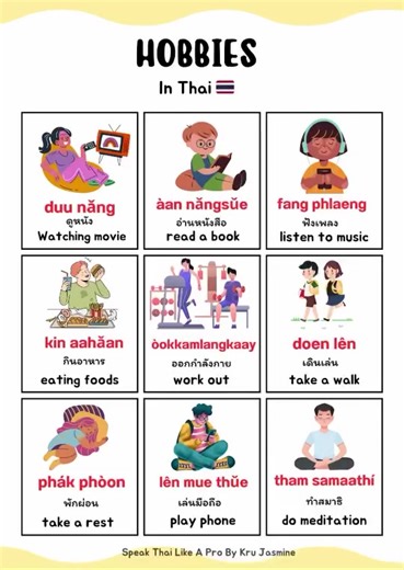 Master the Thai Language: A Quick Guide to Speaking Thai