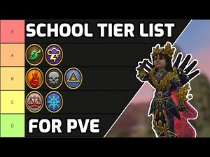 Wizard101 | Class/School Tier List for PVE