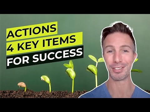 STAR Method - The 4 Components of Your Actions