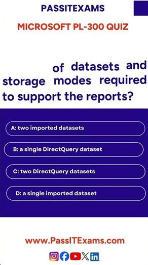 Power BI Challenge: The Golden Dataset Rule!