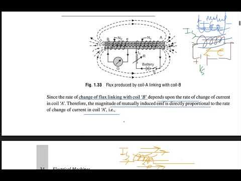 Electro Magnetic Circuits[LECTURE;- 5 ]Statically Induced emf