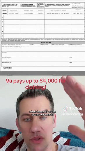 VA Disability and Clothing Allowance Explained