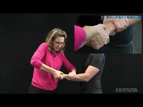 Midcarpal shift test