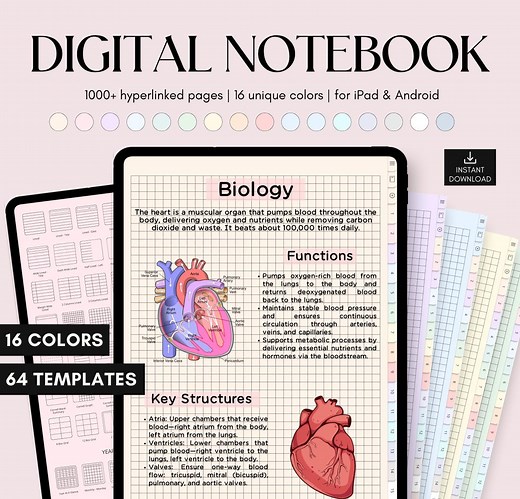 Digital Notebook With Tabs, Goodnotes Notebook, Digital Journal, Student Notebook, Note Templates, Digital Note Paper, Note Taking Template - Etsy Australia