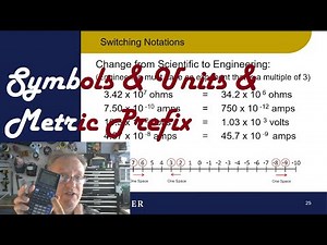 Symbols UNITS Engineering Notation and Metric Prefixes