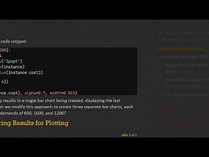 Visualizing Model Results with Matplotlib: Creating Multiple Bar Charts in Pyomo