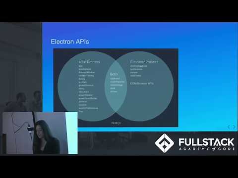 Electron Tutorial - How to Build Apps with Electron and React