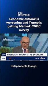 Economic outlook is worsening and Trump is getting blamed: CNBC survey