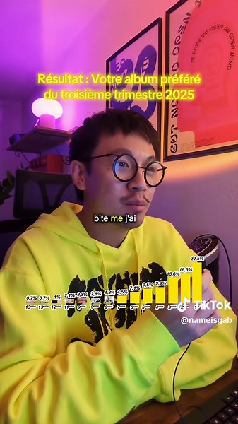 Audrey Hobert : Analyse des tendances musicales de 2025