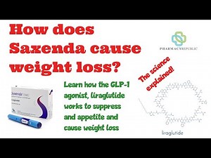How Saxenda works