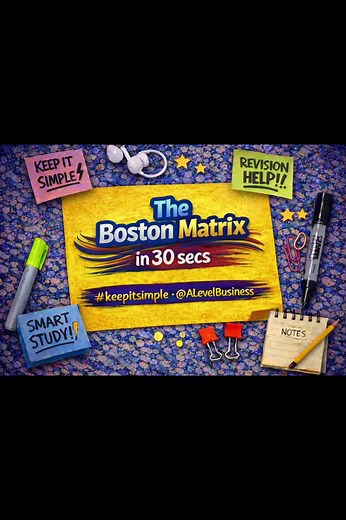 THE BOSTON MATRIX - #alevelbusiness #Bostonmatrix #gcsebusiness ##tutor2u #businessstudies