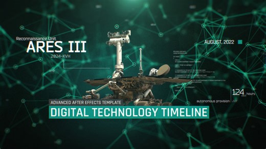 Digital Technology Timeline