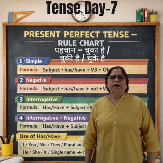 Present Perfect Tense Full Explanation | Rules, Formula & Examples | Learn English Grammar Easy