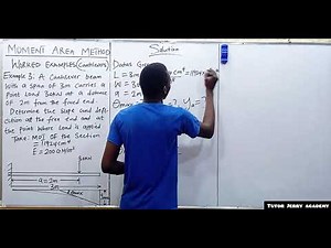 Moment Area Method | Slope & Deflection Problem | Solid Mechanics