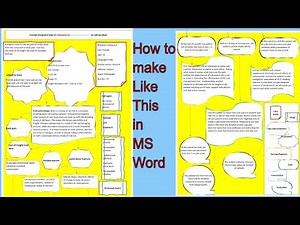 How to make Concept Integrated Map (CIM in Microsoft Word. Salman Khan RN