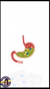 13K views · 122 reactions | Inhibidores de la Bomba de Protones  | Centro de Informacion de Medicamentos | Facebook