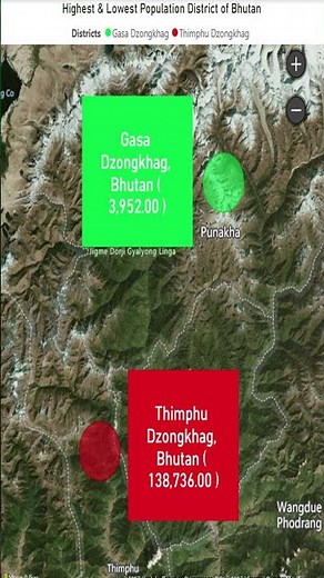 📊 Bhutan's Most & Least Populated Districts | Full Data Breakdown