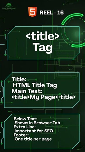 HTML TITLE TAG #shorts #webdevelopment