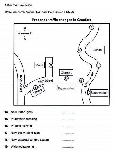 IELTS Listening Practice: Master Map Labeling Questions