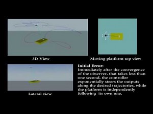 Aerial Robot Tethered to a Moving Platform: Observer-based Control of Position and Tension