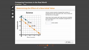 Comparing Functions in the Real WorldAssignmentActiveDetermi... | Filo