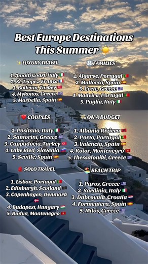 Best Europe Destinations This Summer — Top Picks by Travel Type